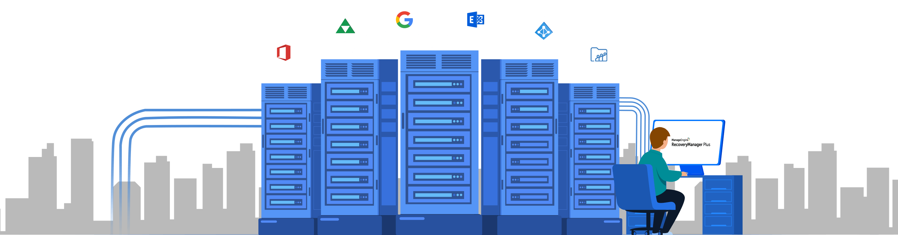 Automated Backup